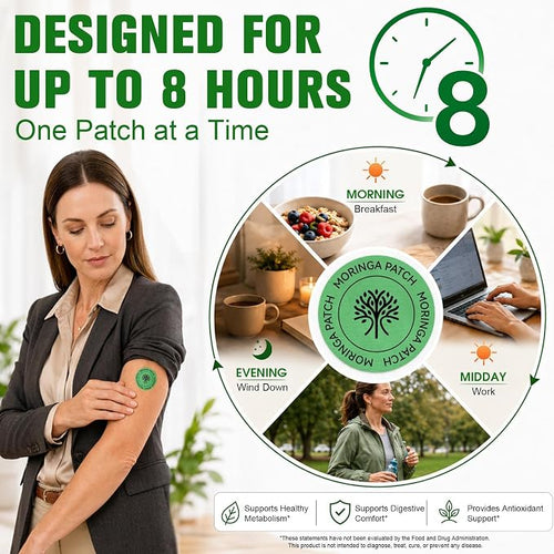 Acentiallabs Moringa Patches (30 Count) – Natural Weight Management & Metabolic Balance Transdermal Patches with Berberine & NAD+
